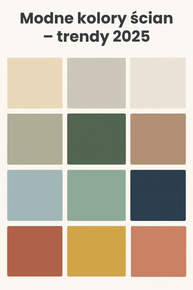 trendy kolorystyczne na ściany 