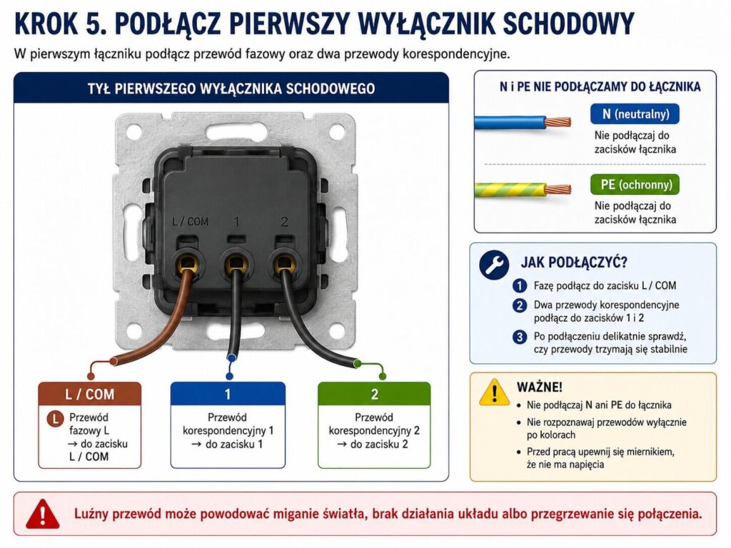 Podłączanie pierwszego wyłącznika schodowego Jak podłączyć wyłącznik schodowy pojedynczy? Podłączanie pierwszego wyłącznika