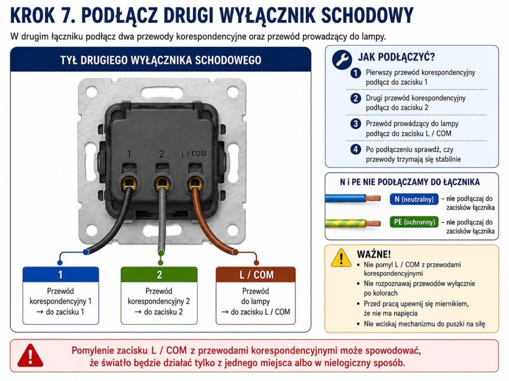 Proces podłączania drugiego wyłącznika schodowego Jak podłączyć wyłącznik schodowy pojedynczy? Podłączanie drugiego wyłącznika